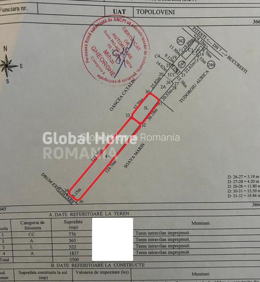 Teren intravilan 2387mp | Intre Cal Bucuresti si Str Guberna | Acces Str Guberna - 2