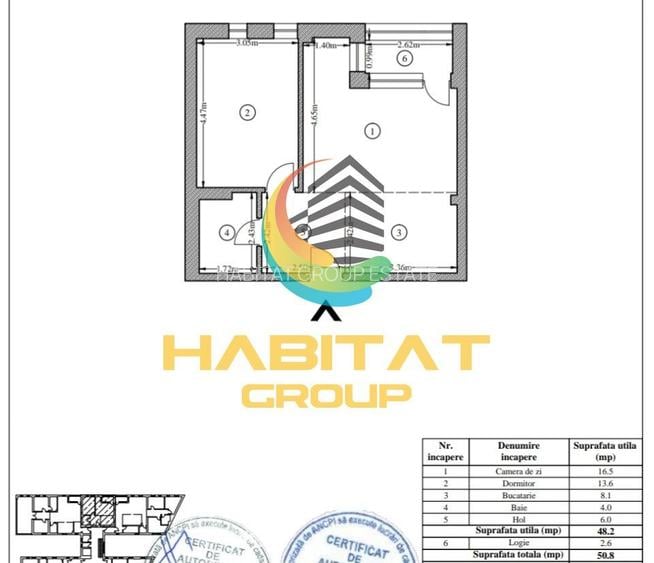 Apartament 2 Camere nou Timpuri Noi Nou Finalizat investitie - 5