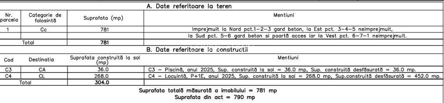 vila 5 camere | Pipera | Iancu Nicolae | piscina + garaj - 34