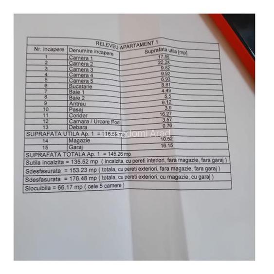 Casa pentru locuit sau afacere, zona Vlaicu - 4