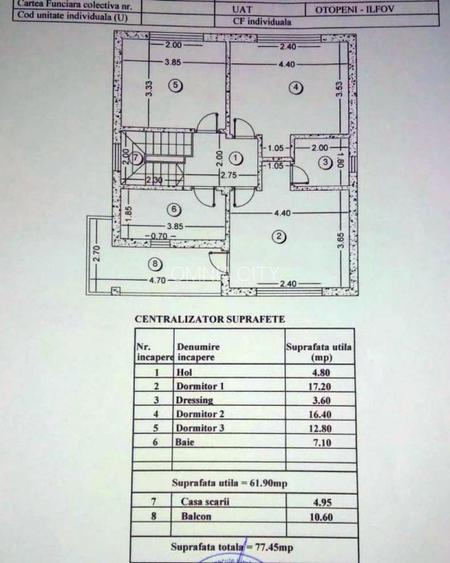 OMNIA - Proprietati alese. Casa mare. Curte mare cu mult soare. Distinsă. - 2