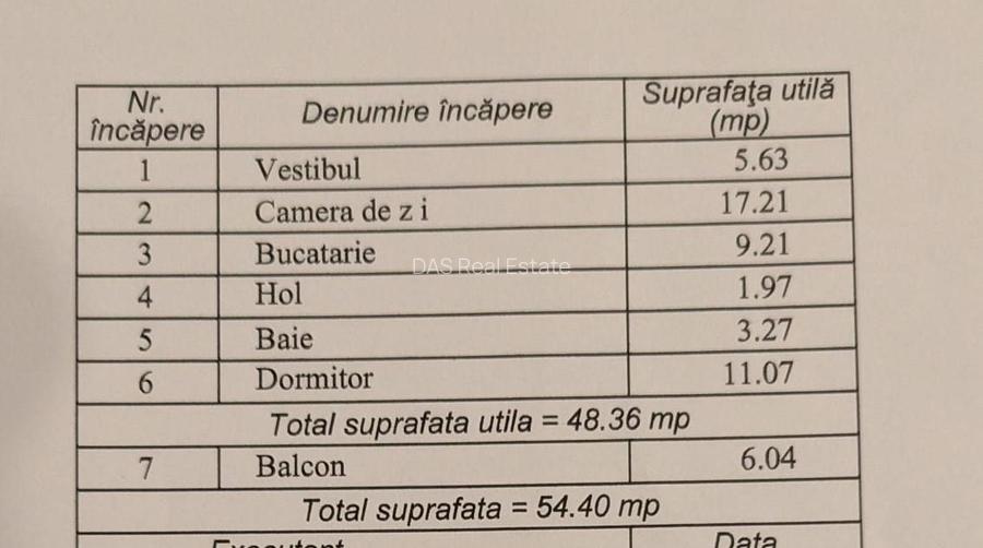 Apartament 2 camere | Belvedere Residence | Metrou Pipera | Floreasca - 7