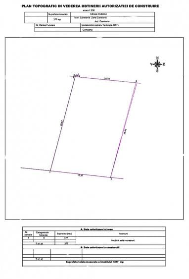 Vânzare Teren perfect 377 mp. cu Autorizație Construcție - 13