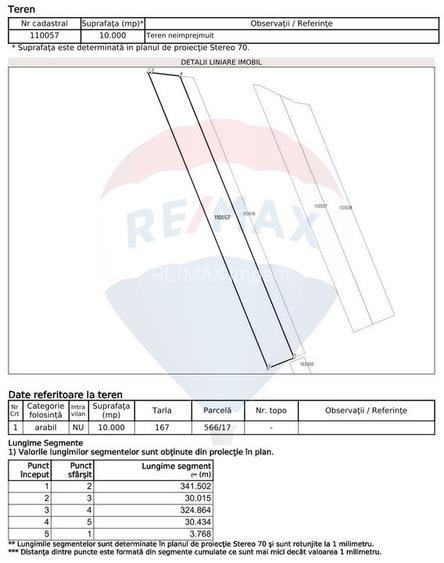 De vanzare teren Extravilan Snagov Padurea Snagov DJ 101B Ghermanesti - 6