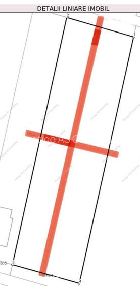 Teren intravilan | parcele Giroc - 2