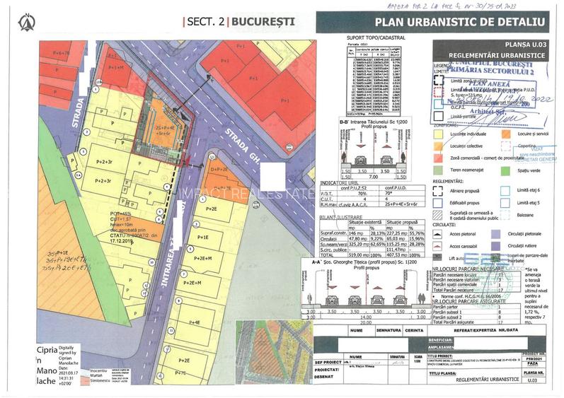 Teren cu Autorizatie | Sector 2 | Zona Barbu Vacarescu - 19