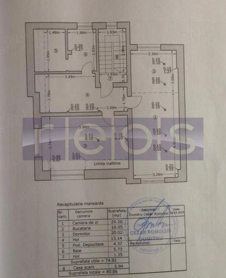 VANZARE 2 CAMERE | LOC DE PARCARE | ZONA TINERETULUI- VACARESTI