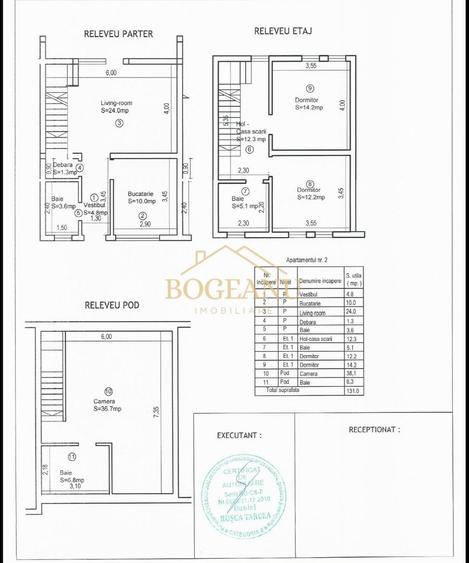 BG137-Casă 131 mp la preț de apart | P+1+M | Grădină | 2 parcari - 19