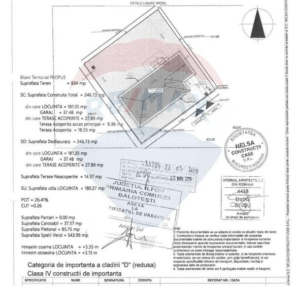 VANZARE Teren intravilan 1120 mp Corbeanca / Strada Primaverii / Ilfov - 6