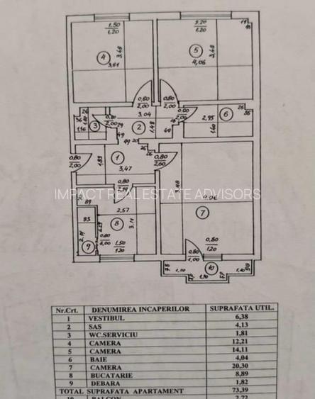 3 CAMERE  ‖ RENOVAT ‖ BLOC REABILITAT ‖ ETAJ INTERMEDIAR  ‖  NERVA TRAIAN - 1