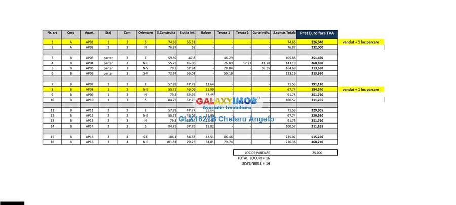 Unirii apartamente 3 camere in complex rezidential,exclusivist - 19