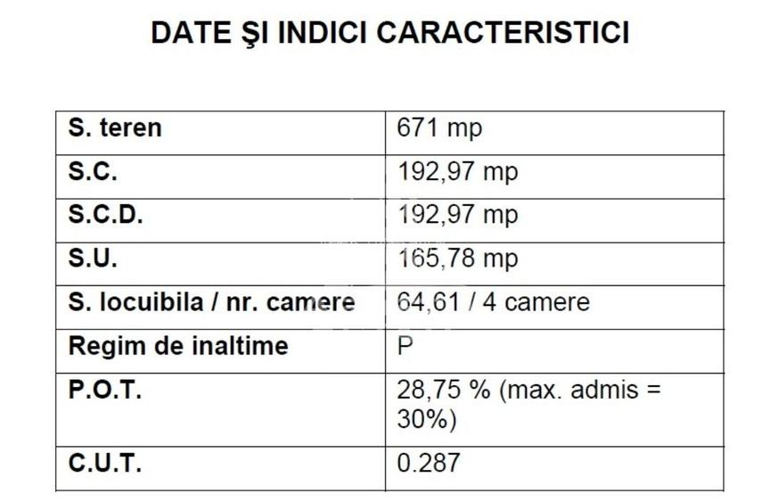 Casa individuala cu 4 camere si teren de 670 mp, Parta,  comision 0 - 19