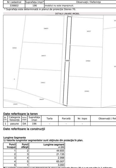 Teren intravilan, 562 mp, zona Iris - 8