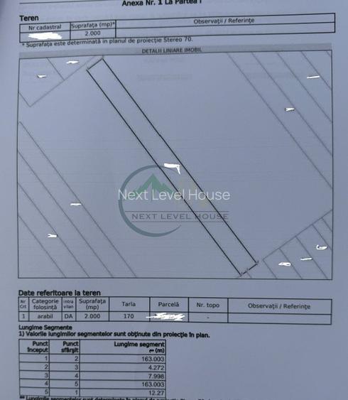 Teren Intravilan Bartolomeu Carierei Bazaltului - 2