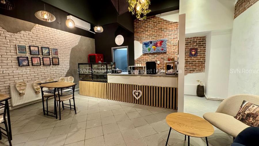 REC3001625 Spatiu Comercial l Iancului - 4