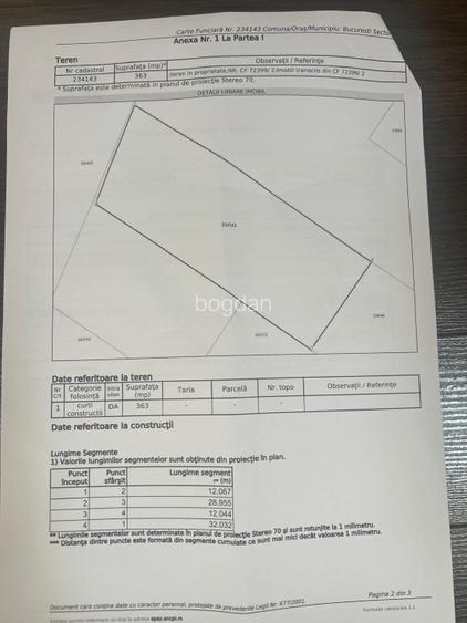 Particular vand teren Giulesti - 2