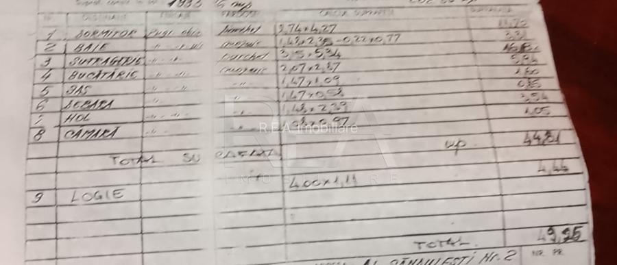 2 camere, et 7/8-Drumul Taberei, Mall Plaza - 9