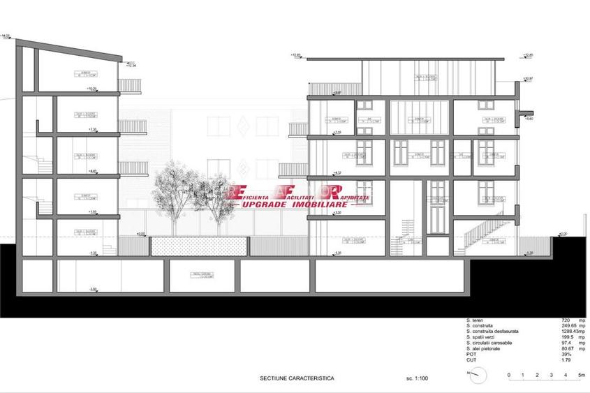 Kiseleff Arcul de triumf Vanzare vila 12 camere EFR UPGRADE - 7