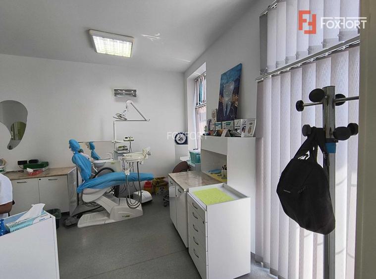 COMISION 0% Afacere de Succes cu Vad Excelent de Vanzare in Timisoara - 7