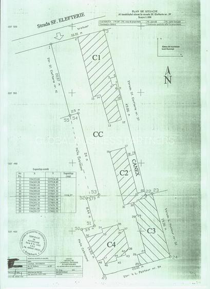 Teren de vânzare – Cotroceni,  Sfântul Elefterie | 1.240 mp | POT 65%, CUT 1.8 - 4