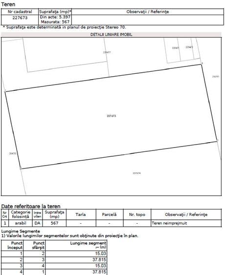 Teren Intravilan - Toate Utilitatile - P+2+M - CU disponibil - 3