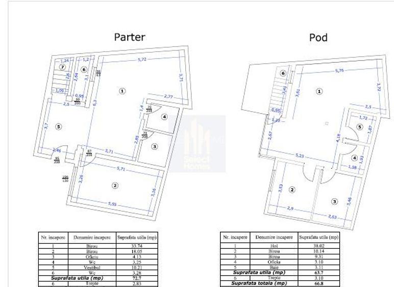 Casa P+M | 5 Camere | Inchiriere *Parcul Carol* - 1