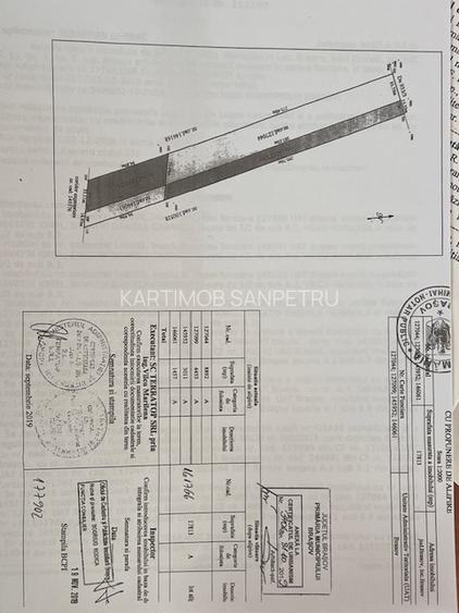 VAND TEREN ARABIL INTRAVILAN BRASOV INCLUS IN PUG BRASOV - 3