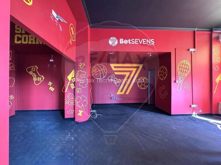 La Inchiriere Spațiu Comercial cu Terasa-Calea 6 Vanatori - 5