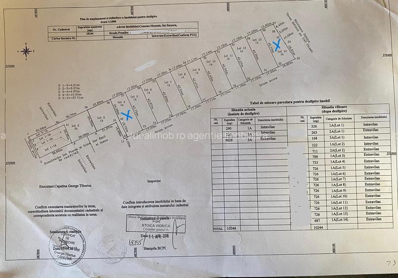 Teren intravilan S= 825 mp, Smeura-Prunilor - idealimob.ro - 2