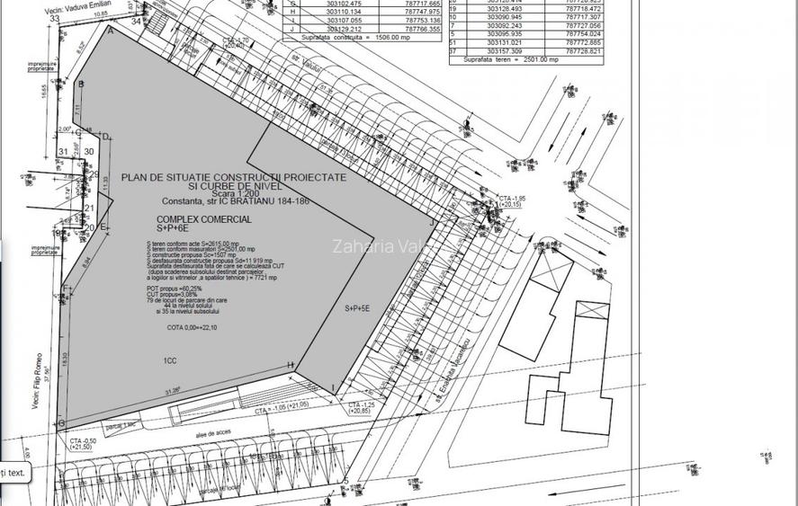 Teren de vanzare Str. I.C. Bratianu Constanta - 6