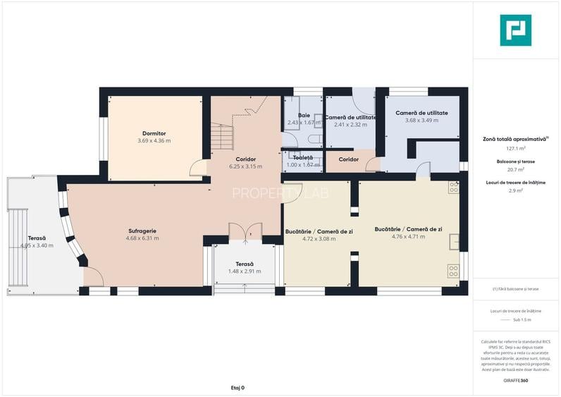 Casă individuală în Săcălaz - 2063 mp teren - 38