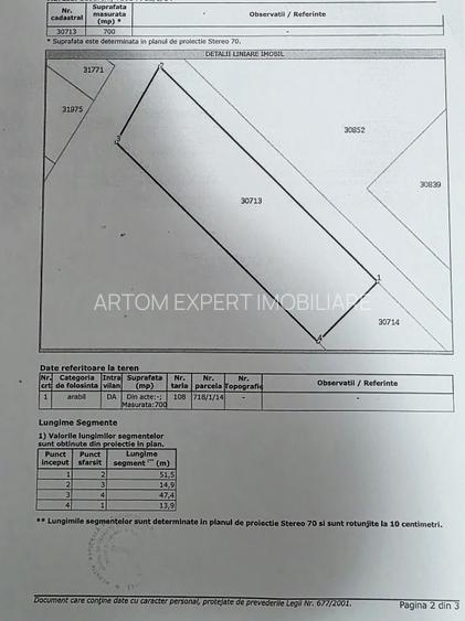 Teren intravilan Stradal/deschidere dubla/Sabareni - 1