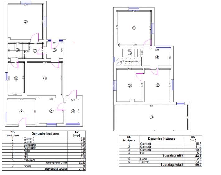 ocazie ,de vanzare casa cu 5 camere, teren 750mp - 16