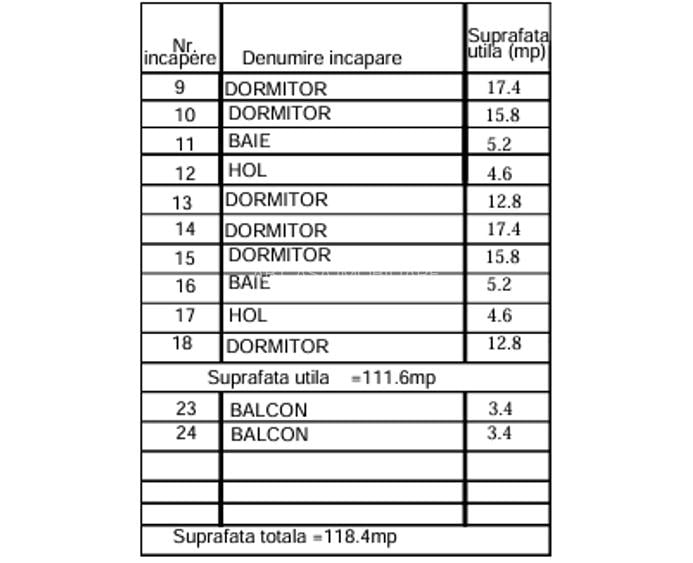 Duplex nou, P+M, Moșnița Veche, Drumul Boilor, comision 0% - 20
