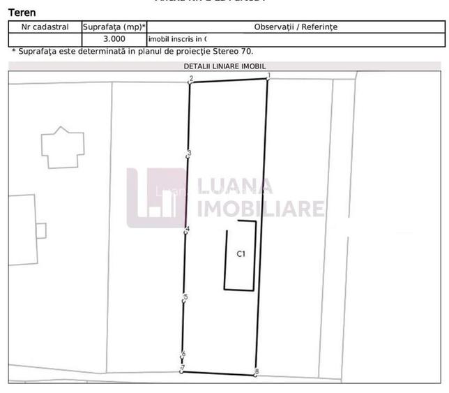 Hala industriala Cristian 270 mp | cu proiect pentru inca 2 hale | teren 3000 mp - 5