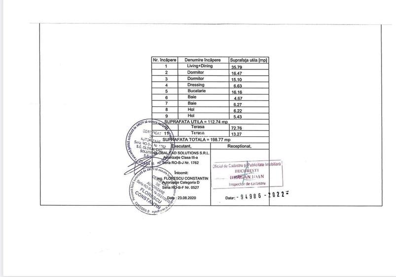 PENTHOUSE LUX JANDARMERIEI - THE IVY - 9