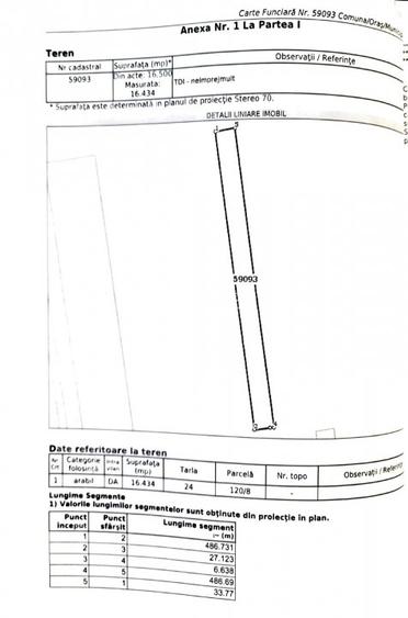 Teren 16.434mp, intravilan, Tunari-Lacul Pasarea - 4