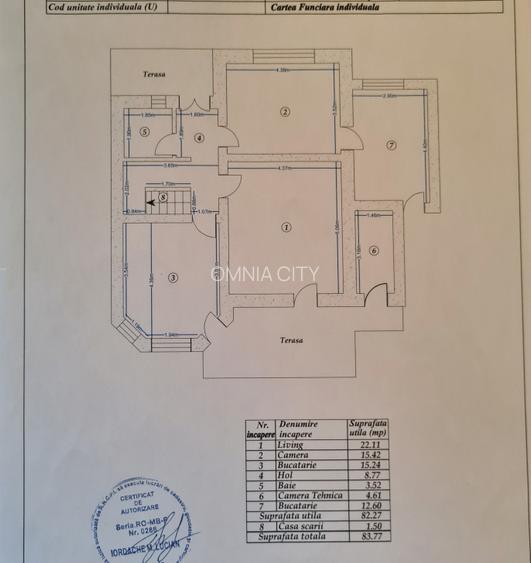 OMNIA-Proprietati alese! Casa ta. Asfalt,canalizare. Spatioasa, surprinzatoare! - 2