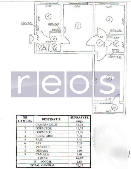 VANZARE 3 CAMERE -SEMIDECOMANDAT -2 minute metrou Dristor 2 - 9