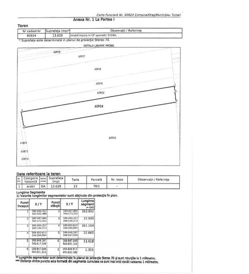 Teren Tunari | Zona in plina dezvoltare | Ideal dezvoltare imobiliara - 4