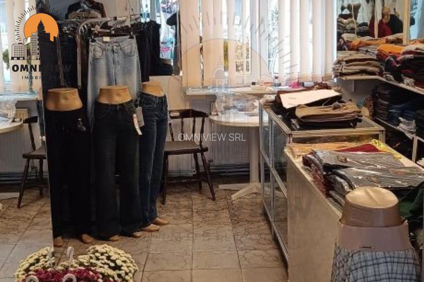Spațiu comercial 36 mp – zonă Piața Tractorul, Brașov - 8