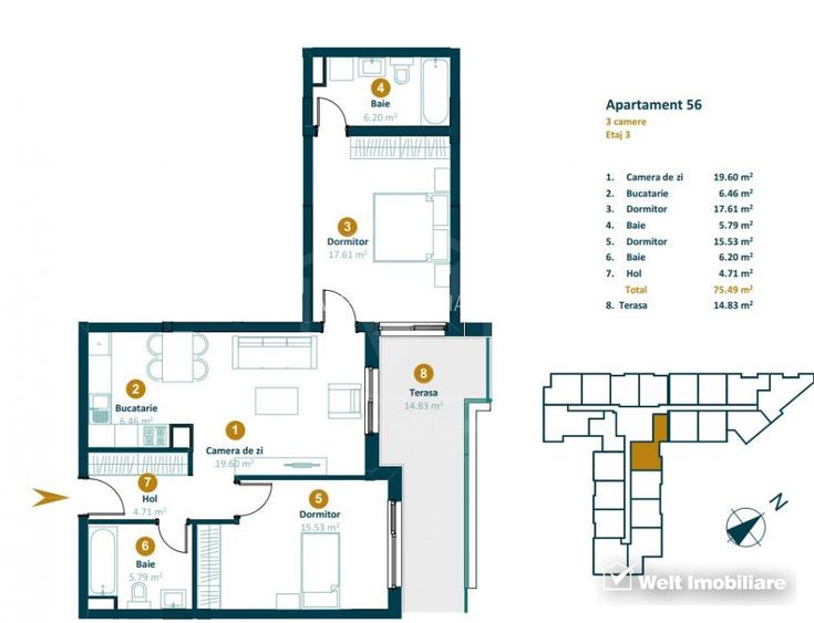 Apartamente de 3 camere, imobil nou zona Marasti, optiune de finisare ! - 5