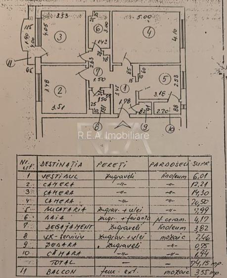 3 Camere- Hol Tip H- Parcul Sebastian - 11