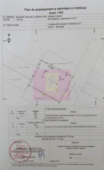 Vila cu teren la Parc Bazilescu