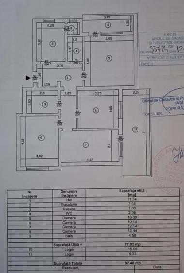 Oferta rara-4 camere-UMF-Ultracentral-Etaj intermediar