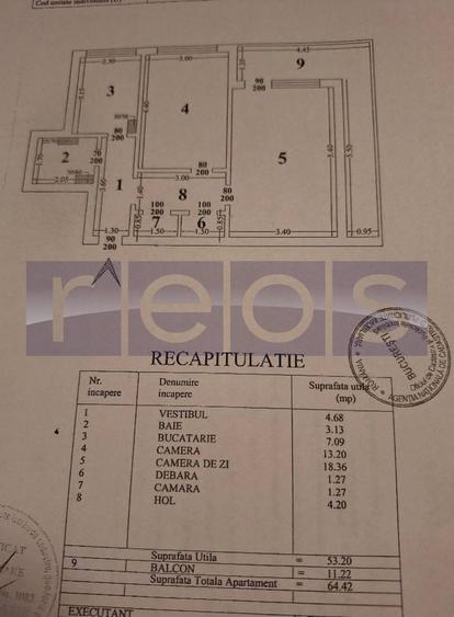VANZARE 2 CAMERE | TITAN | MOBILAT SI UTILAT