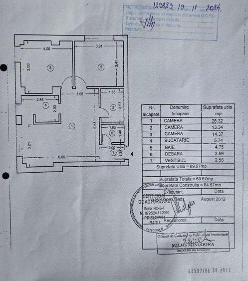 Apartament 3 camere Herastrau/Aviatiei parcare subterana inclusa