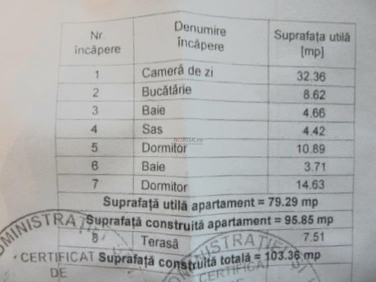 3 Camere Premium | Kiseleff | 88MP | Parcare | Centrală | Mobilat & Utilat