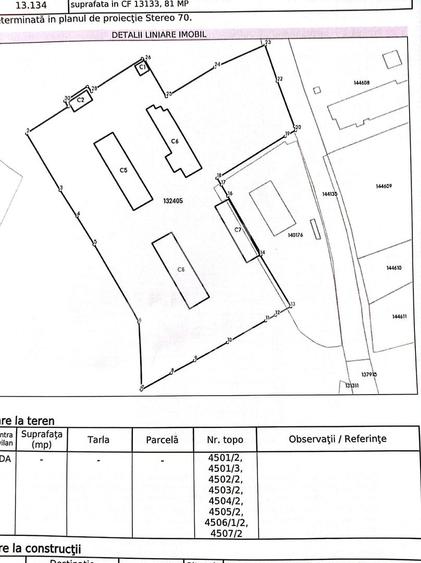 Teren intravilan I 13134 mp I cu potențial de business | zona Budiu