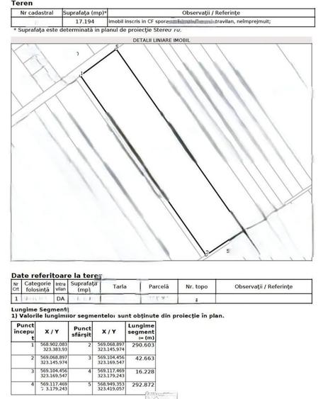 TEREN INTRAVILAN - ZONA INDUSTRIALĂ/DESCHIDERE 67 M | Domnesti